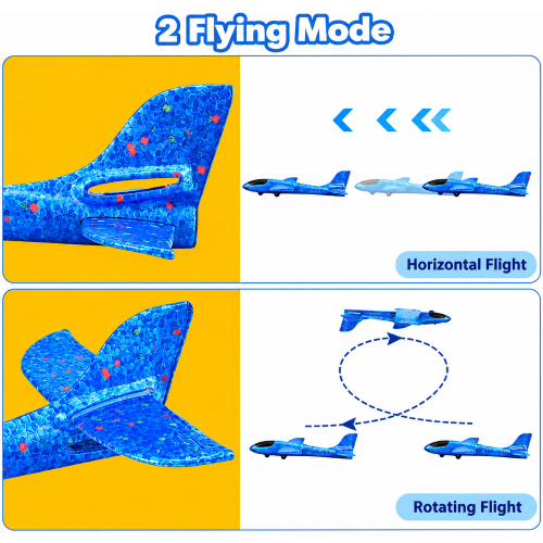 products/2_Flying_Modes_Toy_Glider_Infographic.png